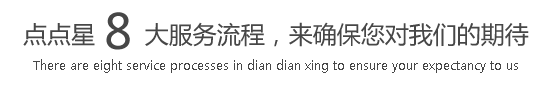 操外囯